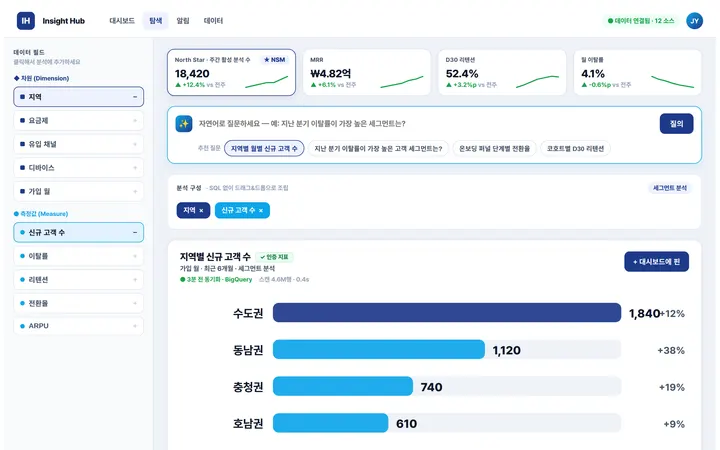 analytics-dashboard-showcase